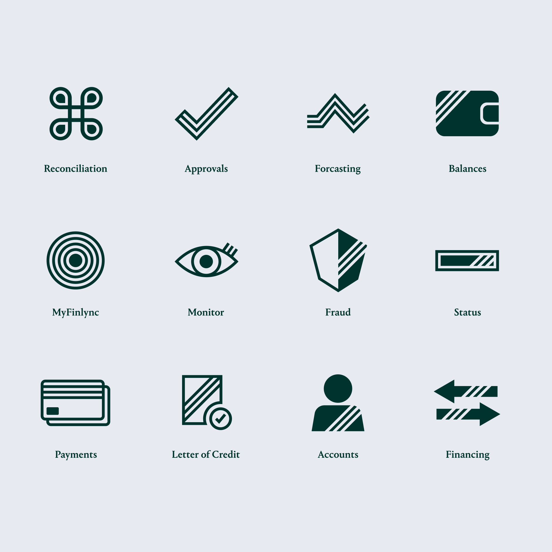 Series of icons
